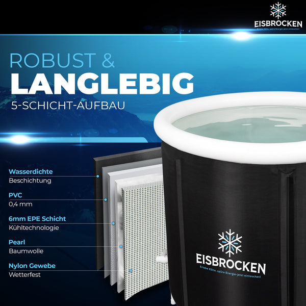 Eisbad 5-Schicht Luxfeuer