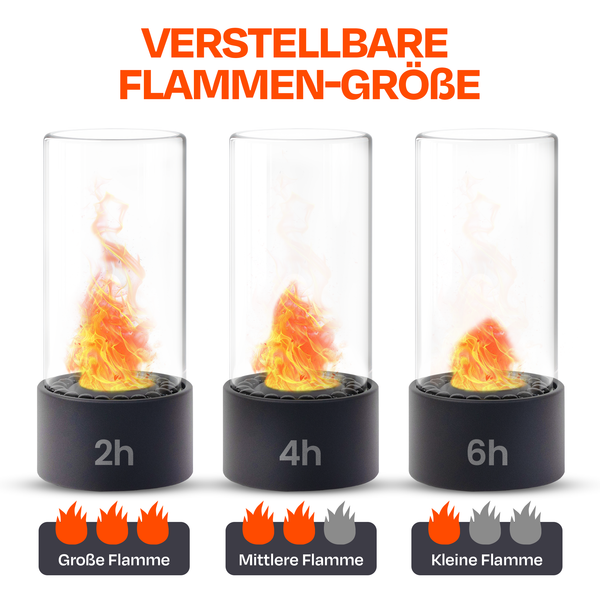 Tischkamin