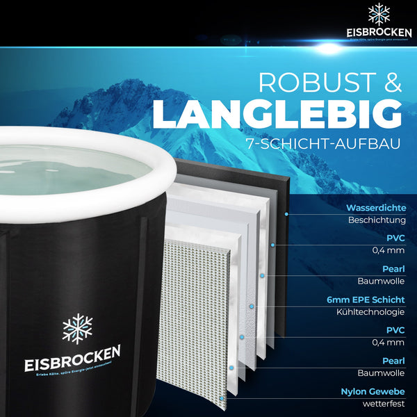 Eisbad 7-Schicht Luxfeuer